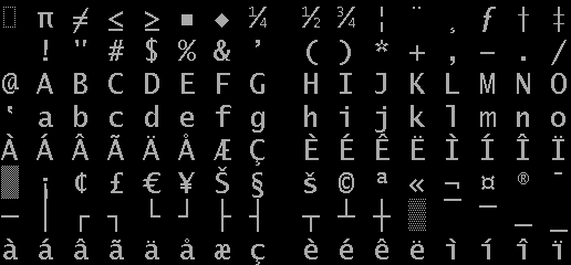 lucida sans unicode typeface